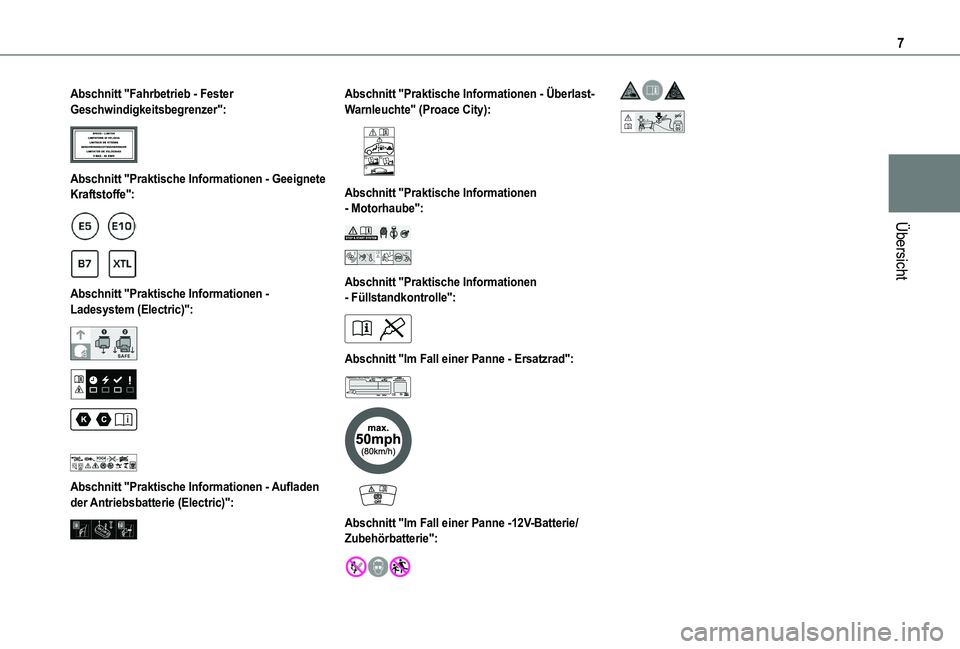 TOYOTA PROACE CITY EV 2021 Betriebsanleitungen (in German) 7
Übersicht
Abschnitt "Fahrbetrieb - Fester Geschwindigkeitsbegrenzer":
Abschnitt "Praktische Informationen - Geeignete Kraftstoffe":
Abschnitt "Praktische Informationen TOYOTA PROACE CITY EV 2021 Betriebsanleitungen (in German) 7
Übersicht
Abschnitt "Fahrbetrieb - Fester Geschwindigkeitsbegrenzer":
Abschnitt "Praktische Informationen - Geeignete Kraftstoffe":
Abschnitt "Praktische Informationen