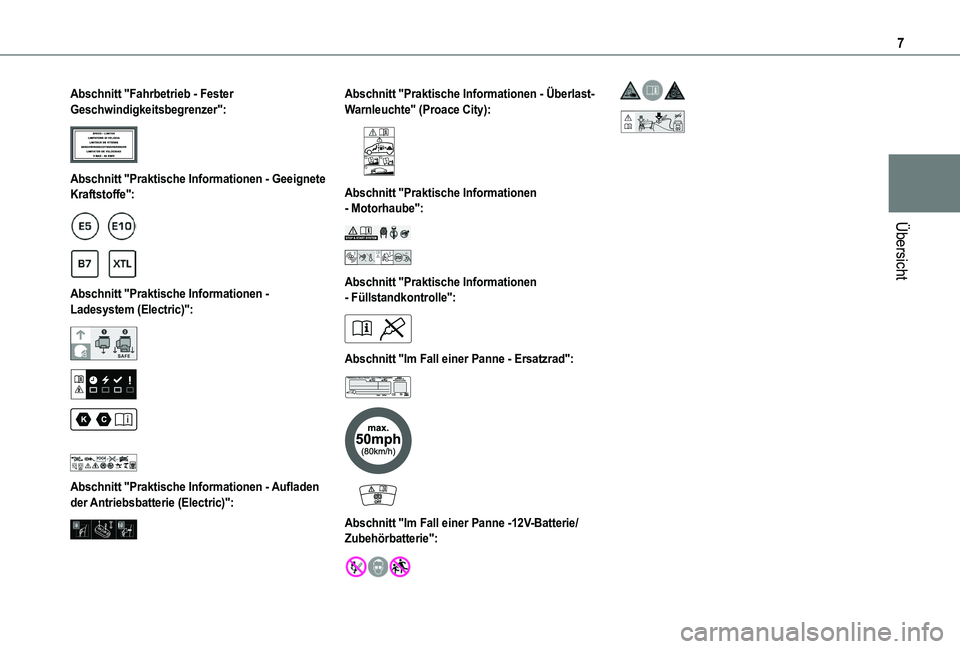 TOYOTA PROACE CITY EV 2021  Betriebsanleitungen (in German) 7
Übersicht
Abschnitt "Fahrbetrieb - Fester Geschwindigkeitsbegrenzer": 
 
Abschnitt "Praktische Informationen - Geeignete Kraftstoffe": 
  
 
Abschnitt "Praktische Informationen 