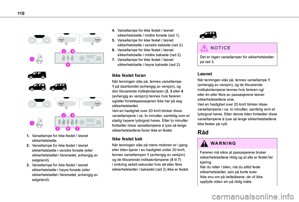 TOYOTA PROACE CITY EV 2021  Instruksjoner for bruk (in Norwegian) 11 0
 
  
  
  
 
1.Varsellampe for ikke festet / løsnet sikkerhetsbelte.
2.Varsellampe for ikke festet / løsnet sikkerhetsbelte i venstre forsete (eller sikkerhetsbeltet i førersetet, avhengig av 