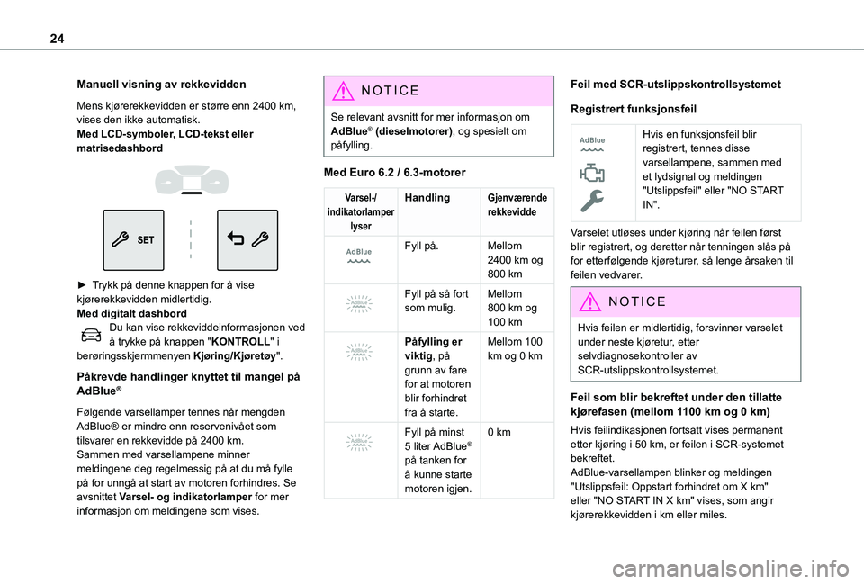 TOYOTA PROACE CITY EV 2021 Instruksjoner for bruk (in Norwegian) 24
Manuell visning av rekkevidden
Mens kjørerekkevidden er større enn 2400 km, vises den ikke automatisk.Med LCD-symboler, LCD-tekst eller matrisedashbord
► Trykk på denne knappen for å vi TOYOTA PROACE CITY EV 2021 Instruksjoner for bruk (in Norwegian) 24
Manuell visning av rekkevidden
Mens kjørerekkevidden er større enn 2400 km, vises den ikke automatisk.Med LCD-symboler, LCD-tekst eller matrisedashbord
► Trykk på denne knappen for å vi