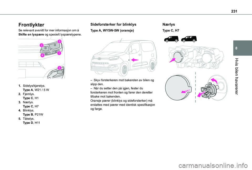 TOYOTA PROACE CITY EV 2021  Instruksjoner for bruk (in Norwegian) 231
Hvis bilen havarerer
8
Frontlykter
Se relevant avsnitt for mer informasjon om å Skifte en lyspære og spesielt lyspæretypene. 
 
1.Sidelys/kjørelys.Type A, W21 / 5 W
2.Fjernlys.Type C, H1
3.Næ