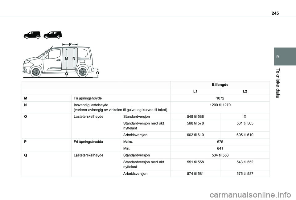 TOYOTA PROACE CITY EV 2021  Instruksjoner for bruk (in Norwegian) 245
Tekniske data
9
 
  
 
Billengde
L1L2
MFri åpningshøyde1072
NInnvendig lastehøyde(varierer avhengig av vinkelen til gulvet og kurven til taket)1200 til 1270
OLasteterskelhøydeStandardversjon54
