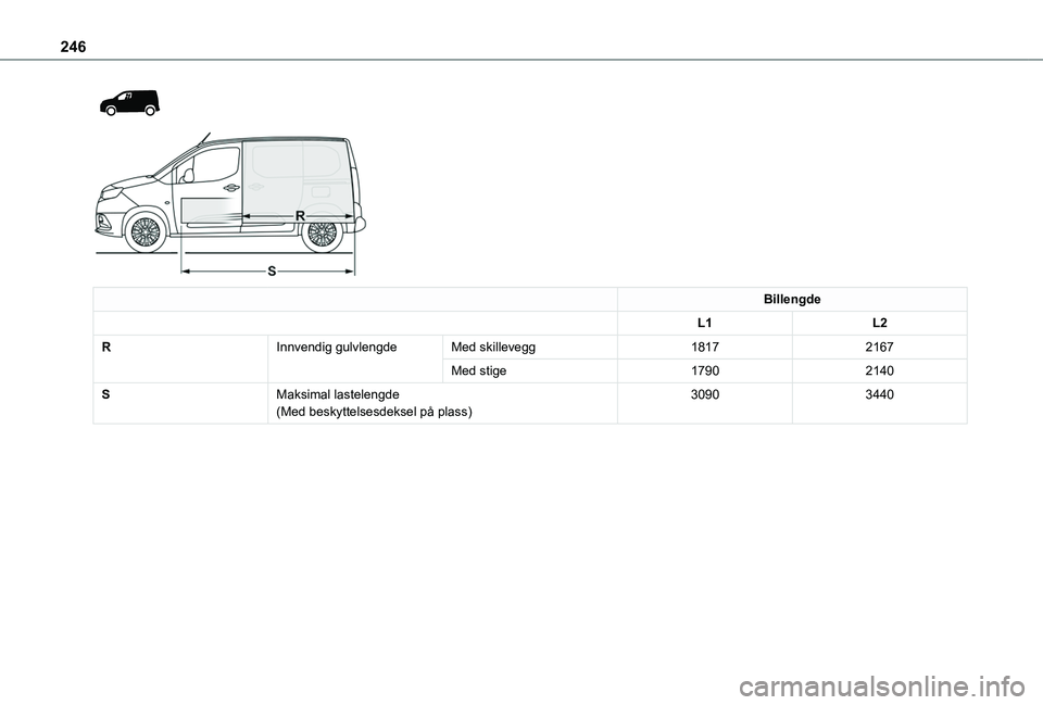 TOYOTA PROACE CITY EV 2021  Instruksjoner for bruk (in Norwegian) 246
  
 
Billengde
L1L2
RInnvendig gulvlengdeMed skillevegg18172167
Med stige17902140
SMaksimal lastelengde(Med beskyttelsesdeksel på plass)30903440  