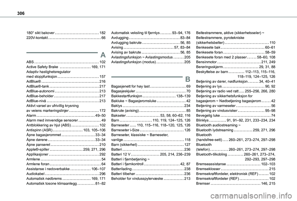 TOYOTA PROACE CITY EV 2021 Instruksjoner for bruk (in Norwegian) 306
180° sikt bakover 182220V-kontakt 66
A
ABS 102Active Safety Brake 169, 171Adaptiv hastighetsregulator med stoppfunksjon 157AdBlue® 216AdBlue®-tank 217AdBlue-autonomi 213AdBlue TOYOTA PROACE CITY EV 2021 Instruksjoner for bruk (in Norwegian) 306
180° sikt bakover 182220V-kontakt 66
A
ABS 102Active Safety Brake 169, 171Adaptiv hastighetsregulator med stoppfunksjon 157AdBlue® 216AdBlue®-tank 217AdBlue-autonomi 213AdBlue