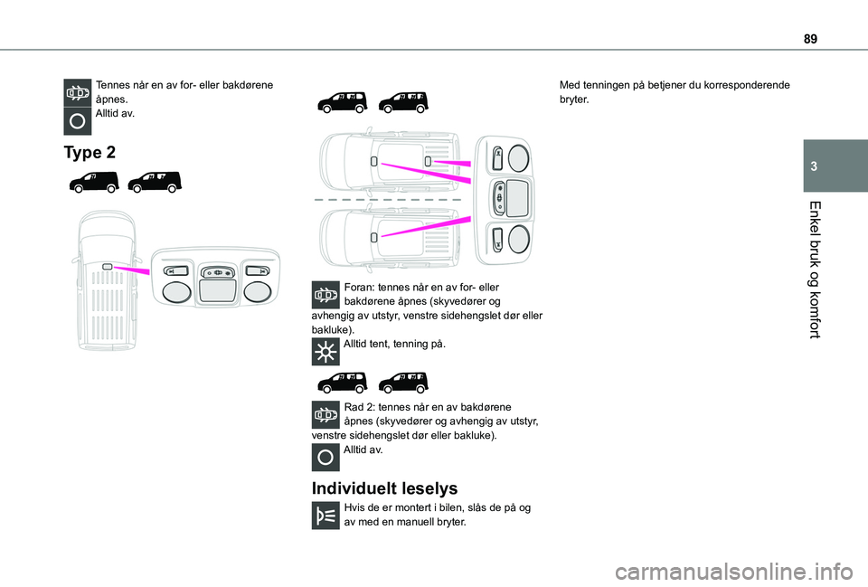 TOYOTA PROACE CITY EV 2021 Instruksjoner for bruk (in Norwegian) 89
Enkel bruk og komfort
3
Tennes når en av for- eller bakdørene åpnes.Alltid av.
Type 2
Foran: tennes når en av for- eller bakdørene åpnes (skyvedører og avhengig av utstyr, vens TOYOTA PROACE CITY EV 2021 Instruksjoner for bruk (in Norwegian) 89
Enkel bruk og komfort
3
Tennes når en av for- eller bakdørene åpnes.Alltid av.
Type 2
Foran: tennes når en av for- eller bakdørene åpnes (skyvedører og avhengig av utstyr, vens