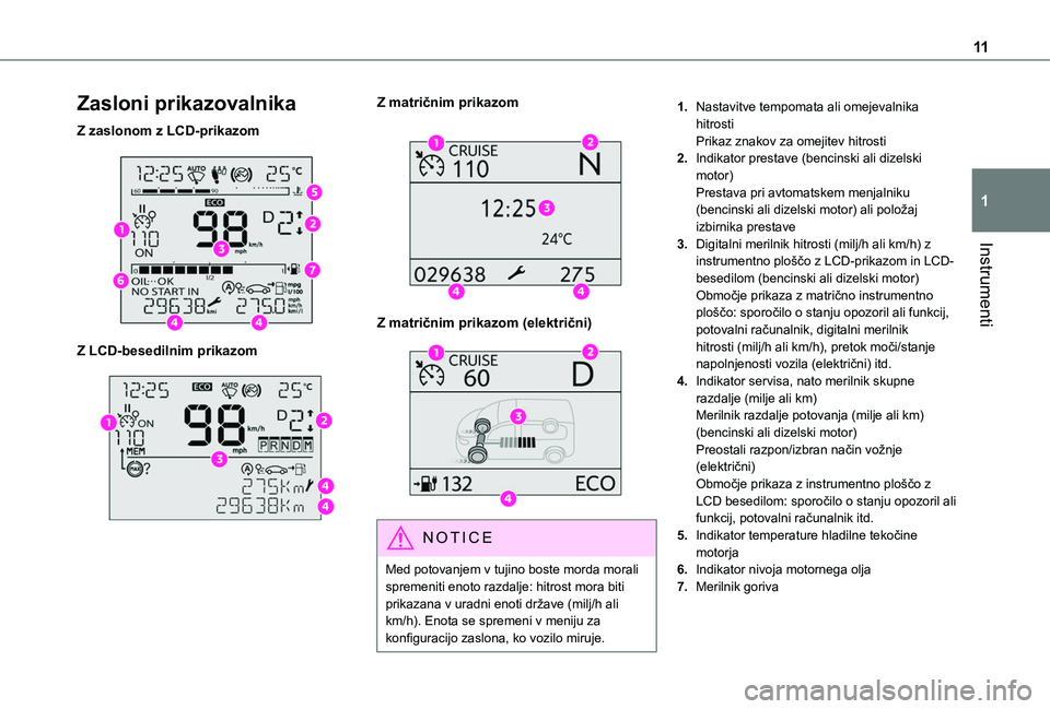 TOYOTA PROACE CITY EV 2021  Navodila Za Uporabo (in Slovenian) 11
Instrumenti
1
Zasloni prikazovalnika
Z zaslonom z LCD-prikazom 
 
Z LCD-besedilnim prikazom 
 
Z matričnim prikazom 
 
Z matričnim prikazom (električni) 
 
NOTIC E
Med potovanjem v tujino boste 