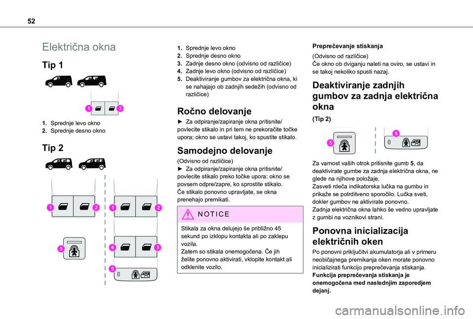 TOYOTA PROACE CITY EV 2021  Navodila Za Uporabo (in Slovenian) 52
Električna okna
Tip 1 
 
1.Sprednje levo okno
2.Sprednje desno okno
Tip 2 
 
1.Sprednje levo okno
2.Sprednje desno okno
3.Zadnje desno okno (odvisno od različice)
4.Zadnje levo okno (odvisno od r