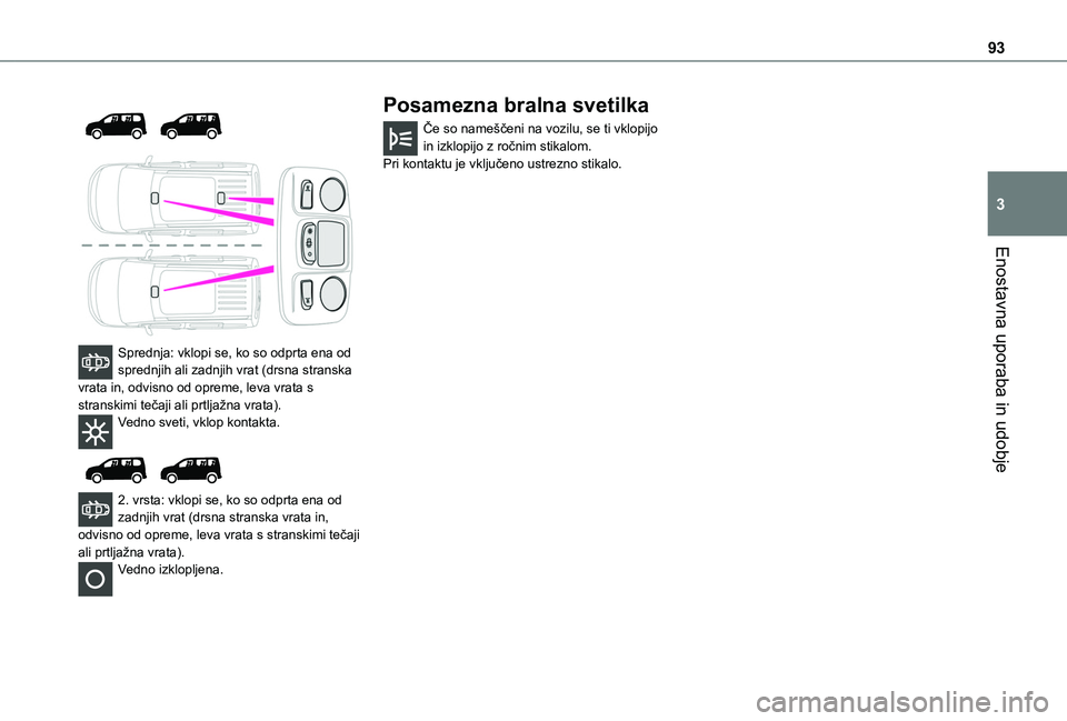 TOYOTA PROACE CITY EV 2021  Navodila Za Uporabo (in Slovenian) 93
Enostavna uporaba in udobje
3
 
  
 
Sprednja: vklopi se, ko so odprta ena od sprednjih ali zadnjih vrat (drsna stranska vrata in, odvisno od opreme, leva vrata s stranskimi tečaji ali prtljažna 