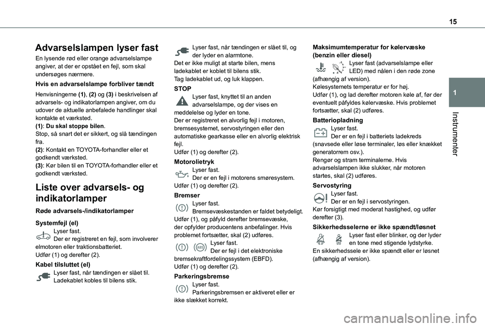 TOYOTA PROACE CITY EV 2021  Brugsanvisning (in Danish) 15
Instrumenter
1
Advarselslampen lyser fast
En lysende rød eller orange advarselslampe angiver, at der er opstået en fejl, som skal undersøges nærmere.
Hvis en advarselslampe forbliver tændt
Hen