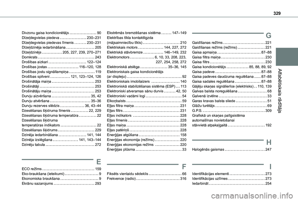 TOYOTA PROACE CITY EV 2021 Lietošanas Instrukcija (in Latvian) 329
Alfabētiskais rādītājs
Divzonu gaisa kondicionētājs 90Dīzeļdegvielas piedeva 230–231Dīzeļdegvielas piedevas līmenis 230–231Dīzeļdzinēja iedarbināšana 205Dīzeļdzinējs TOYOTA PROACE CITY EV 2021 Lietošanas Instrukcija (in Latvian) 329
Alfabētiskais rādītājs
Divzonu gaisa kondicionētājs 90Dīzeļdegvielas piedeva 230–231Dīzeļdegvielas piedevas līmenis 230–231Dīzeļdzinēja iedarbināšana 205Dīzeļdzinējs