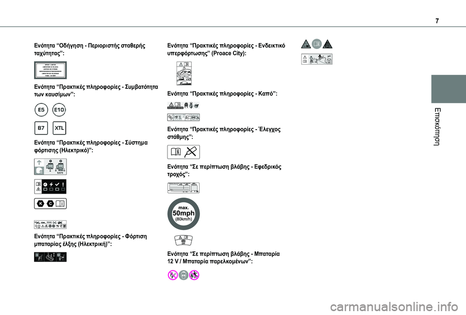 TOYOTA PROACE CITY EV 2021  ΟΔΗΓΌΣ ΧΡΉΣΗΣ (in Greek) 7
Επισκόπηση
Ενότητα “Οδήγηση - Περιοριστής σταθερής ταχύτητας”: 
 
Ενότητα “Πρακτικές πληροφορίες - Συμβατό