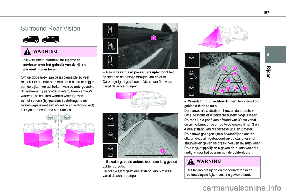 TOYOTA PROACE CITY EV 2021  Instructieboekje (in Dutch) 197
Rijden
6
Surround Rear Vision 
 
WARNI NG
Zie voor meer informatie de algemene adviezen over het gebruik van de rij- en parkeerhulpsystemen.
Om de dode hoek aan passagierszijde zo veel mogelijk te