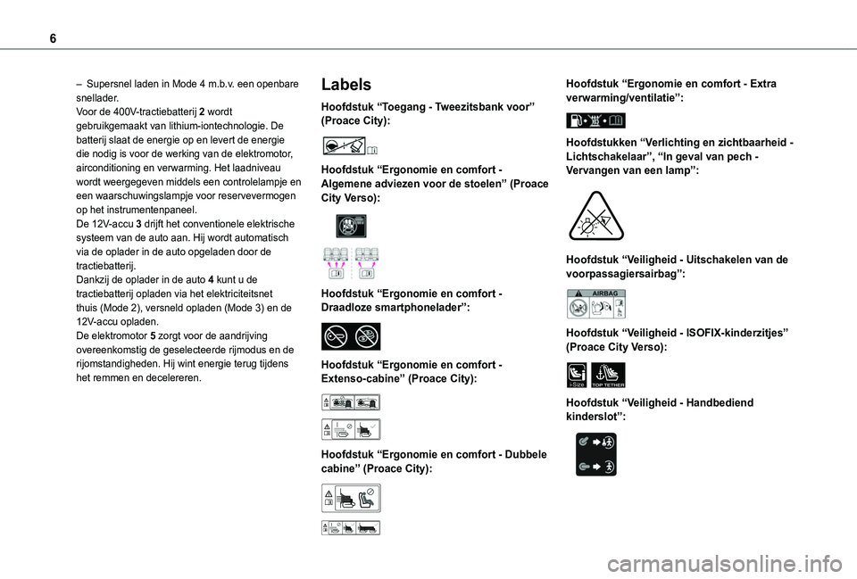 TOYOTA PROACE CITY EV 2021  Instructieboekje (in Dutch) 6
– Supersnel laden in Mode 4 m.b.v. een openbare snellader.Voor de 400V-tractiebatterij 2 wordt gebruikgemaakt van lithium-iontechnologie. De batterij slaat de energie op en levert de energie die n