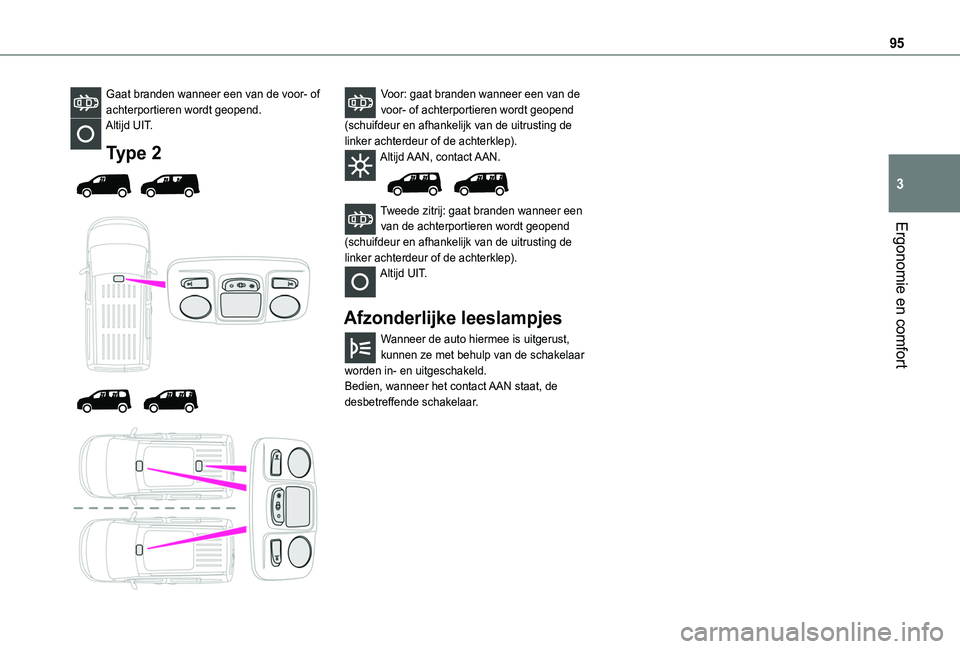 TOYOTA PROACE CITY EV 2021  Instructieboekje (in Dutch) 95
Ergonomie en comfort
3
Gaat branden wanneer een van de voor- of achterportieren wordt geopend.Altijd UIT.
Type 2 
  
  
  
 
Voor: gaat branden wanneer een van de voor- of achterportieren wordt geo