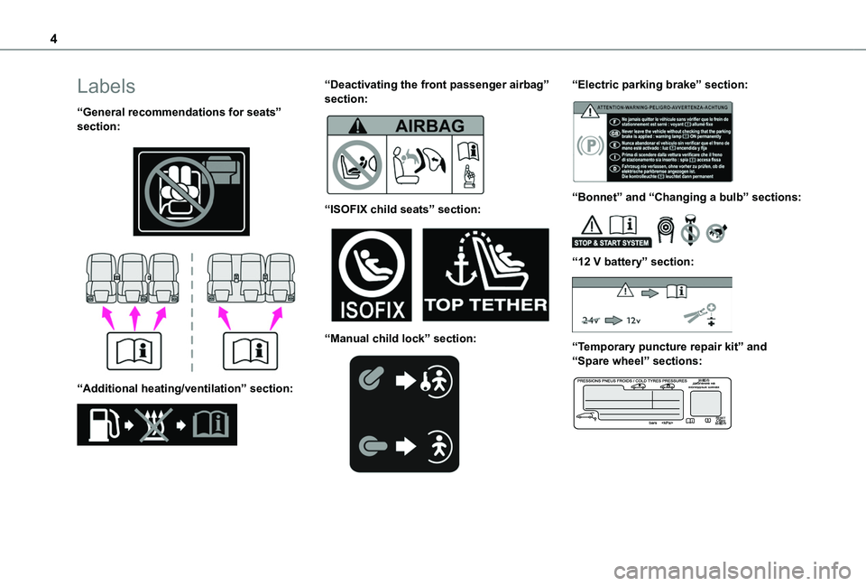 TOYOTA PROACE CITY VERSO 2020  Owners Manual 4
Labels
“General recommendations for seats” section: 
  
 
“Additional heating/ventilation” section: 
 
“Deactivating the front passenger airbag” section: 
 
“ISOFIX child seats” sect