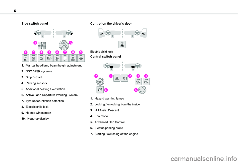 TOYOTA PROACE CITY VERSO 2020  Owners Manual 6
Side switch panel 
 
1.Manual headlamp beam height adjustment
2.DSC / ASR systems
3.Stop & Start
4.Parking sensors
5.Additional heating / ventilation
6.Active Lane Departure Warning System
7.Tyre un