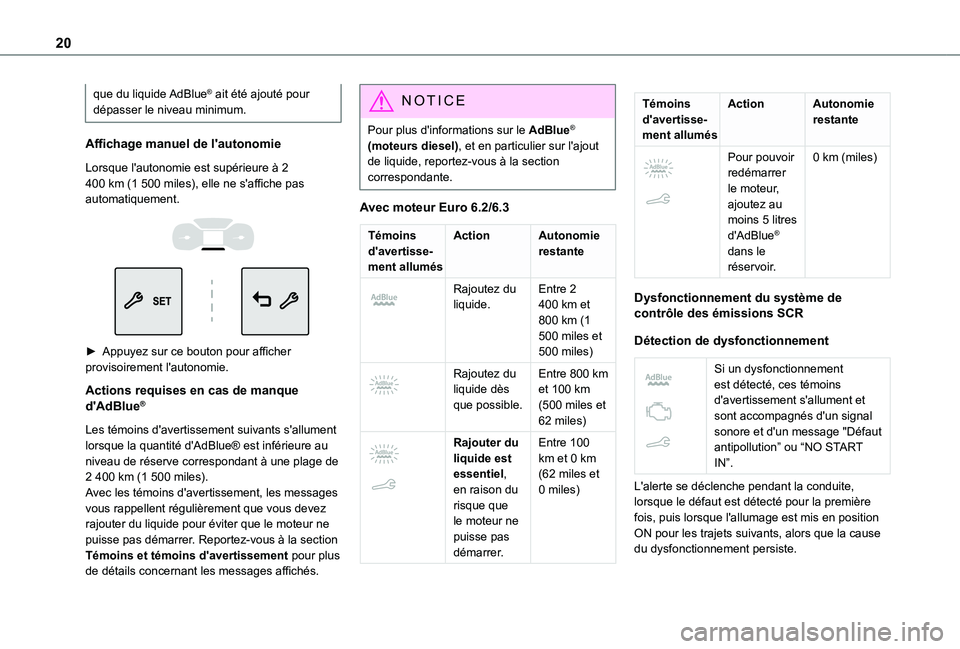 TOYOTA PROACE CITY VERSO 2020 Notices Demploi (in French) 20
que du liquide AdBlue® ait été ajouté pour dépasser le niveau minimum.
Affichage manuel de l'autonomie
Lorsque l'autonomie est supérieure à 2 400 km (1 500 miles), elle ne s'affi TOYOTA PROACE CITY VERSO 2020 Notices Demploi (in French) 20
que du liquide AdBlue® ait été ajouté pour dépasser le niveau minimum.
Affichage manuel de l'autonomie
Lorsque l'autonomie est supérieure à 2 400 km (1 500 miles), elle ne s'affi