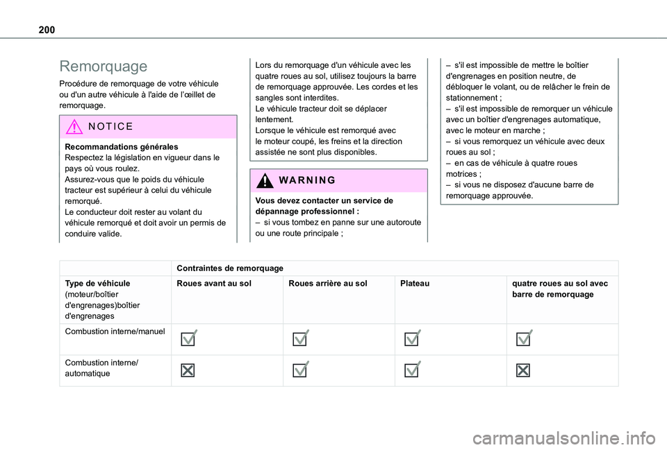 TOYOTA PROACE CITY VERSO 2020  Notices Demploi (in French) 200
Remorquage
Procédure de remorquage de votre véhicule ou d'un autre véhicule à l'aide de l’œillet de remorquage.
NOTIC E
Recommandations généralesRespectez la législation en vigue
