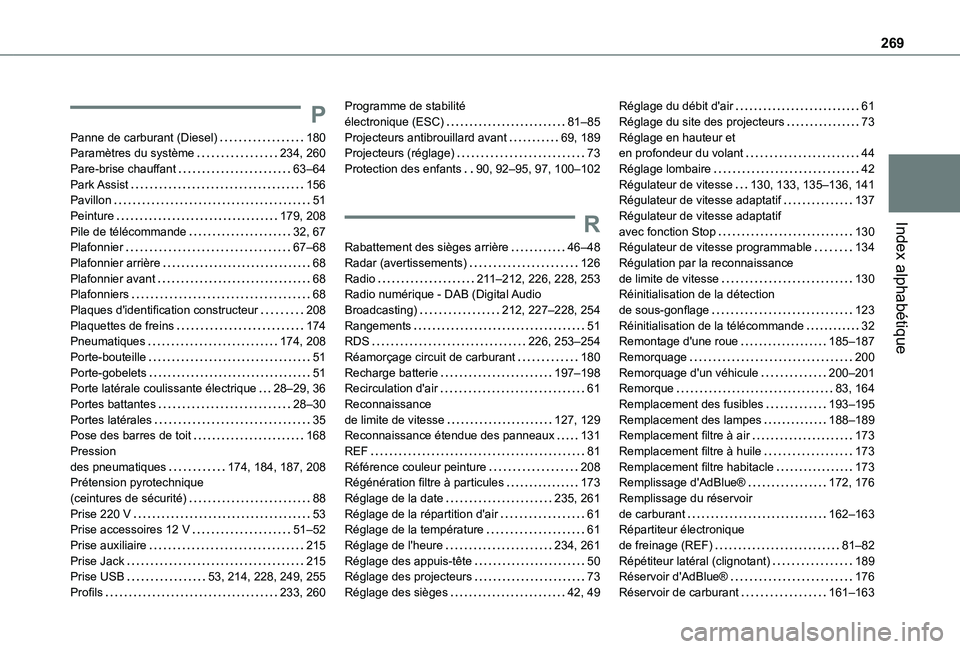 TOYOTA PROACE CITY VERSO 2020  Notices Demploi (in French) 269
Index alphabétique
P
Panne de carburant (Diesel)   180Paramètres du système   234, 260Pare-brise chauffant   63–64Park Assist   156Pavillon   51Peinture   179, 208Pile de télécommande   32,