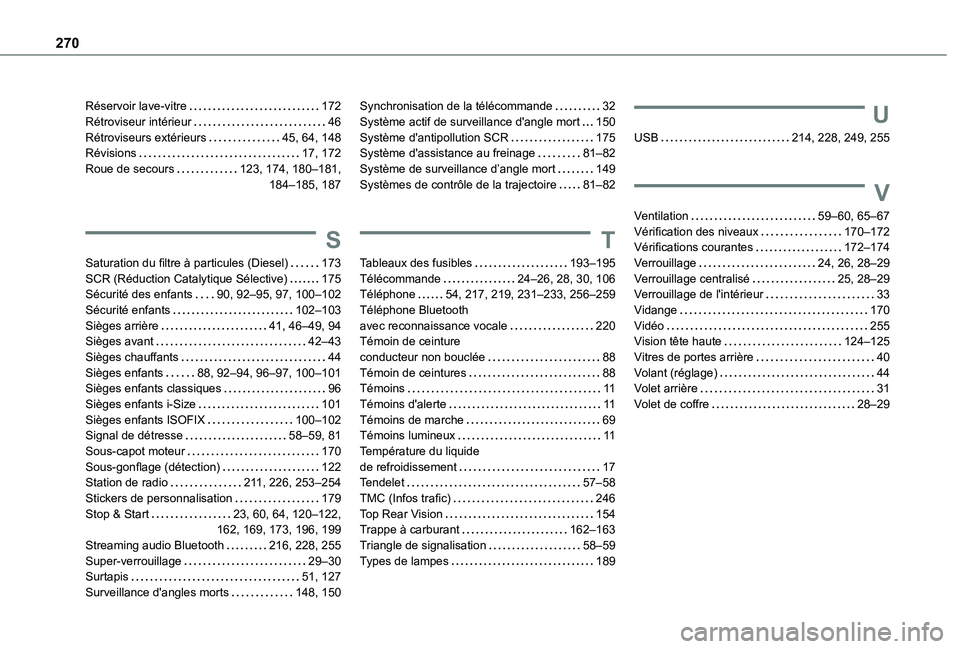 TOYOTA PROACE CITY VERSO 2020  Notices Demploi (in French) 270
Réservoir lave-vitre   172Rétroviseur intérieur   46Rétroviseurs extérieurs   45, 64, 148Révisions   17, 172Roue de secours   123, 174, 180–181,  184–185, 187
S
Saturation du filtre à p