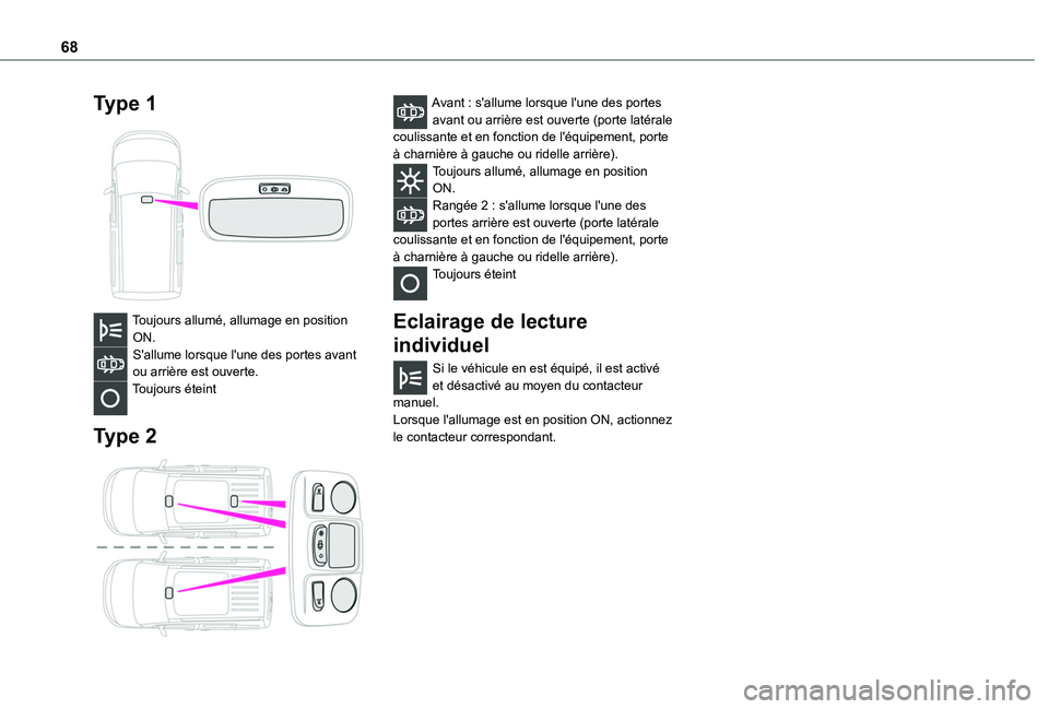 TOYOTA PROACE CITY VERSO 2020  Notices Demploi (in French) 68
Type 1 
 
Toujours allumé, allumage en position ON.S'allume lorsque l'une des portes avant ou arrière est ouverte.Toujours éteint 
Type 2 
 
Avant : s'allume lorsque l'une des po