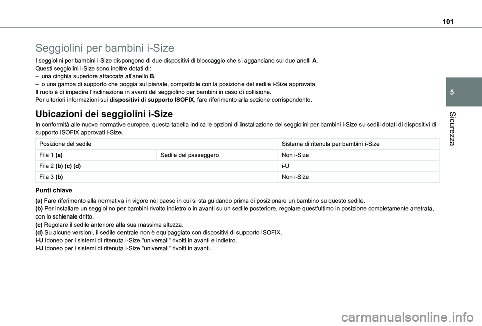 TOYOTA PROACE CITY VERSO 2020 Manuale duso (in Italian) 101
Sicurezza
5
Seggiolini per bambini i-Size
I seggiolini per bambini i-Size dispongono di due dispositivi di bloccag\
gio che si agganciano sui due anelli A.Questi seggiolini i-Size sono inoltre dot TOYOTA PROACE CITY VERSO 2020 Manuale duso (in Italian) 101
Sicurezza
5
Seggiolini per bambini i-Size
I seggiolini per bambini i-Size dispongono di due dispositivi di bloccag\
gio che si agganciano sui due anelli A.Questi seggiolini i-Size sono inoltre dot