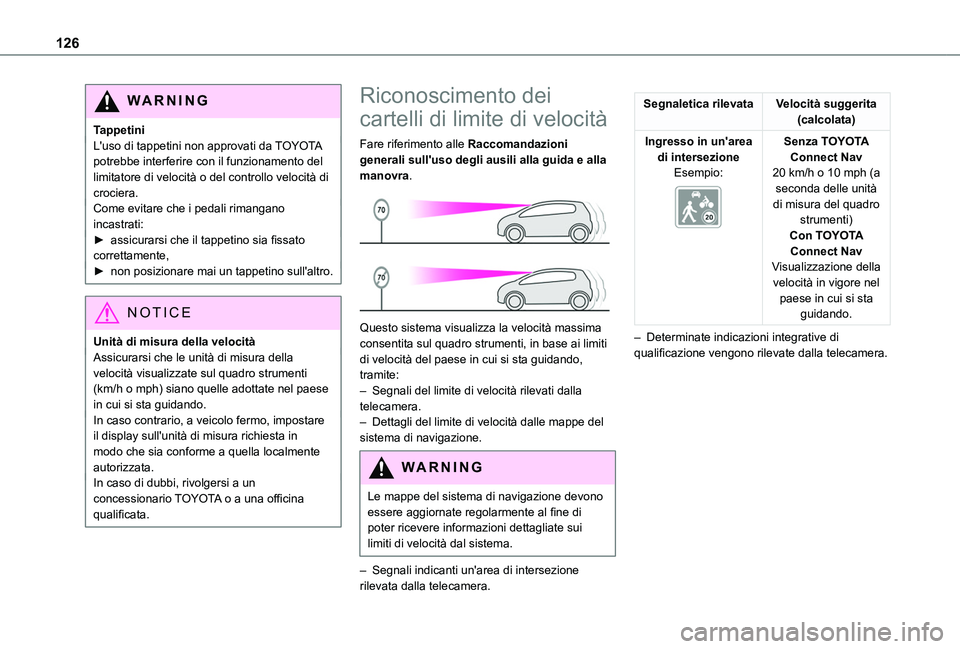 TOYOTA PROACE CITY VERSO 2020 Manuale duso (in Italian) 126
WARNI NG
TappetiniL'uso di tappetini non approvati da TOYOTA potrebbe interferire con il funzionamento del limitatore di velocità o del controllo velocità di crociera.Come evitare che i peda TOYOTA PROACE CITY VERSO 2020 Manuale duso (in Italian) 126
WARNI NG
TappetiniL'uso di tappetini non approvati da TOYOTA potrebbe interferire con il funzionamento del limitatore di velocità o del controllo velocità di crociera.Come evitare che i peda