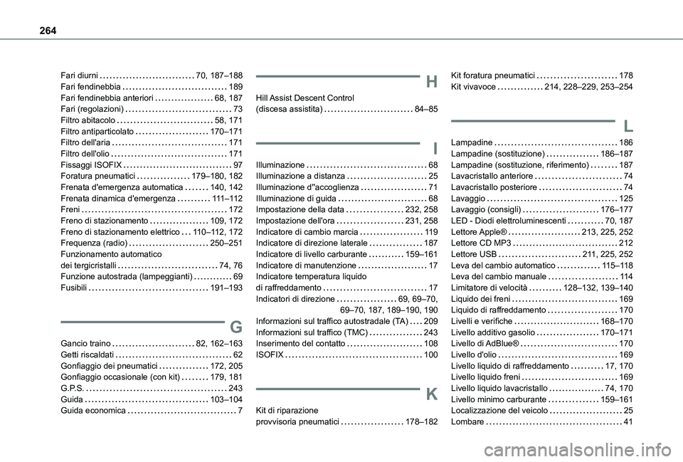 TOYOTA PROACE CITY VERSO 2020 Manuale duso (in Italian) 264
Fari diurni 70, 187–188Fari fendinebbia 189Fari fendinebbia anteriori 68, 187Fari (regolazioni) 73Filtro abitacolo 58, 171Filtro antiparticolato 170–171Filtro dell'aria 171Fi TOYOTA PROACE CITY VERSO 2020 Manuale duso (in Italian) 264
Fari diurni 70, 187–188Fari fendinebbia 189Fari fendinebbia anteriori 68, 187Fari (regolazioni) 73Filtro abitacolo 58, 171Filtro antiparticolato 170–171Filtro dell'aria 171Fi
