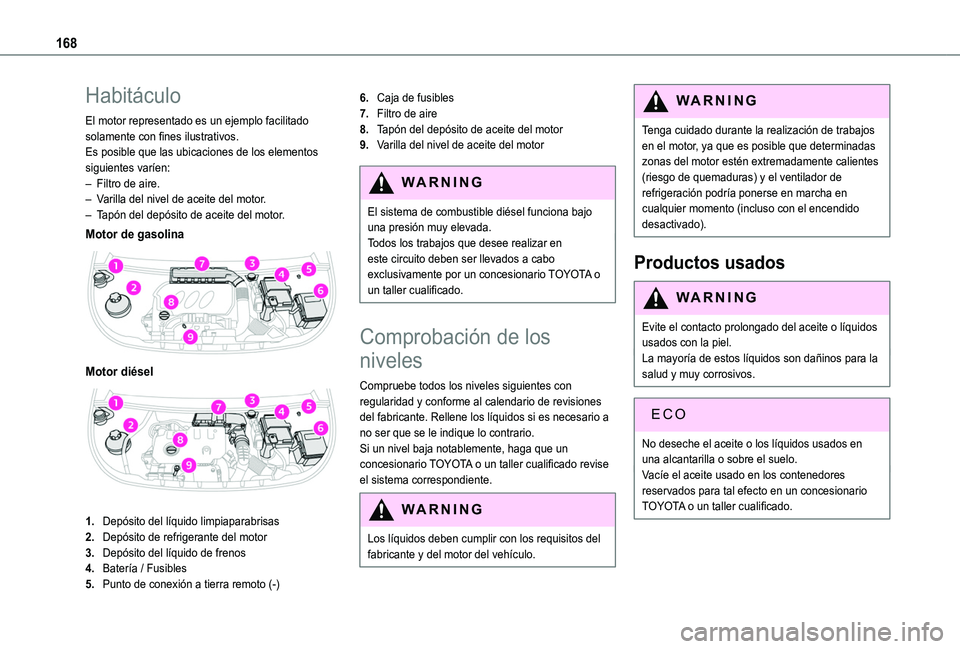 TOYOTA PROACE CITY VERSO 2020 Manuale de Empleo (in Spanish) 168
Habitáculo
El motor representado es un ejemplo facilitado solamente con fines ilustrativos.Es posible que las ubicaciones de los elementos siguientes varíen:– Filtro de aire.– Varilla del ni TOYOTA PROACE CITY VERSO 2020 Manuale de Empleo (in Spanish) 168
Habitáculo
El motor representado es un ejemplo facilitado solamente con fines ilustrativos.Es posible que las ubicaciones de los elementos siguientes varíen:– Filtro de aire.– Varilla del ni