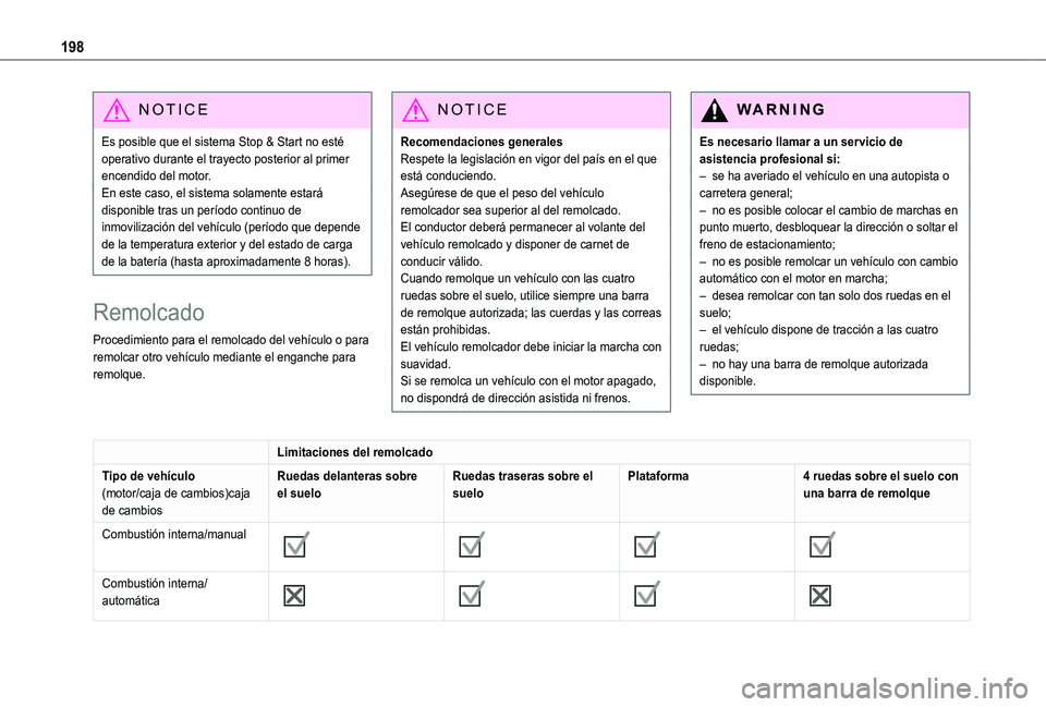 TOYOTA PROACE CITY VERSO 2020 Manuale de Empleo (in Spanish) 198
NOTIC E
Es posible que el sistema Stop & Start no esté operativo durante el trayecto posterior al primer encendido del motor.En este caso, el sistema solamente estará disponible tras un período TOYOTA PROACE CITY VERSO 2020 Manuale de Empleo (in Spanish) 198
NOTIC E
Es posible que el sistema Stop & Start no esté operativo durante el trayecto posterior al primer encendido del motor.En este caso, el sistema solamente estará disponible tras un período