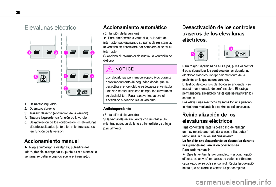 TOYOTA PROACE CITY VERSO 2020  Manuale de Empleo (in Spanish) 38
Elevalunas eléctrico
1.Delantero izquierdo
2.Delantero derecho
3.Trasero derecho (en función de la versión)
4.Trasero izquierdo (en función de la versión)
5.Desactivación de los controles de 