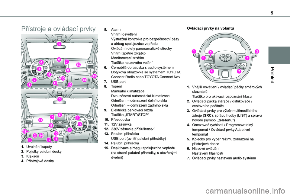 TOYOTA PROACE CITY VERSO 2020  Návod na použití (in Czech) 5
Přehled
Přístroje a ovládací prvky
1.Uvolnění kapoty
2.Pojistky palubní desky
3.Klakson
4.Přístrojová deska
5.AlarmVnitřní osvětleníVýstražná kontrolka pro bezpečnostní pásy a a