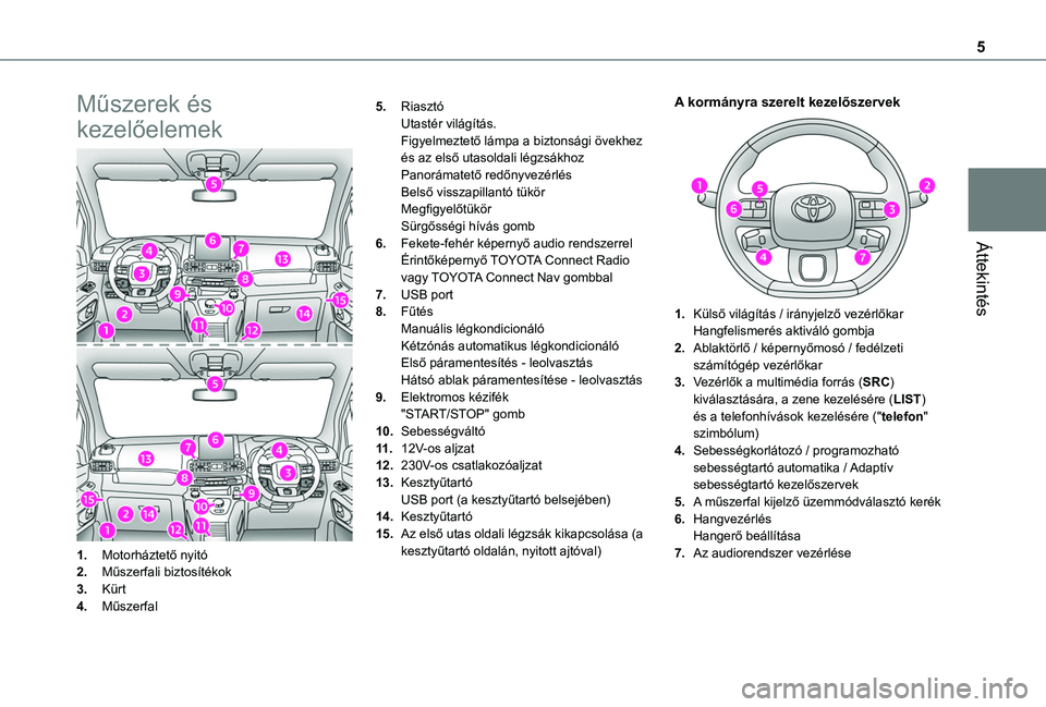 TOYOTA PROACE CITY VERSO 2020  Kezelési útmutató (in Hungarian) 5
Áttekintés
Műszerek és 
kezelőelemek
1.Motorháztető nyitó
2.Műszerfali biztosítékok
3.Kürt
4.Műszerfal
5.RiasztóUtastér világítás.Figyelmeztető lámpa a biztonsági övekhez és a