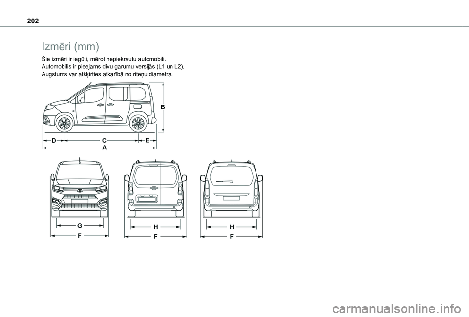 TOYOTA PROACE CITY VERSO 2020 Lietošanas Instrukcija (in Latvian) 202
Izmēri (mm)
Šie izmēri ir iegūti, mērot nepiekrautu automobili.Automobilis ir pieejams divu garumu versijās (L1 un L2).Augstums var atšķirties atkarībā no riteņu diametra.
TOYOTA PROACE CITY VERSO 2020 Lietošanas Instrukcija (in Latvian) 202
Izmēri (mm)
Šie izmēri ir iegūti, mērot nepiekrautu automobili.Automobilis ir pieejams divu garumu versijās (L1 un L2).Augstums var atšķirties atkarībā no riteņu diametra.