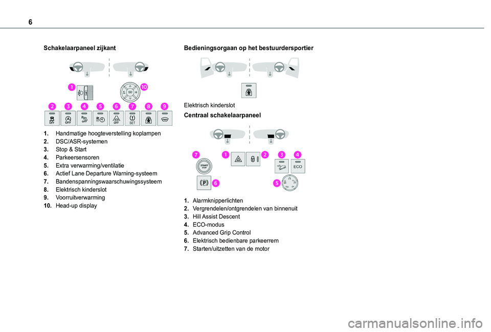 TOYOTA PROACE CITY VERSO 2020  Instructieboekje (in Dutch) 6
Schakelaarpaneel zijkant 
 
1.Handmatige hoogteverstelling koplampen
2.DSC/ASR-systemen
3.Stop & Start
4.Parkeersensoren
5.Extra verwarming/ventilatie
6.Actief Lane Departure Warning-systeem
7.Bande