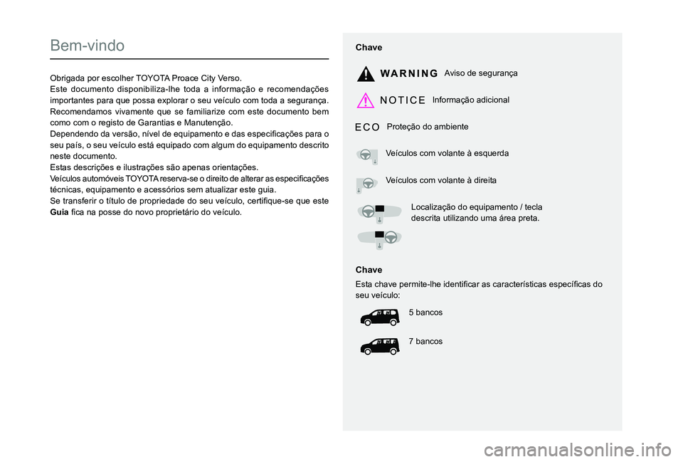 TOYOTA PROACE CITY VERSO 2020  Manual de utilização (in Portuguese)  
  
 
  
 
  
  
   
   
 
  
   
  
    
   
Bem-vindo
Obrigada por escolher TOYOTA Proace City Verso.Este documento disponibiliza-lhe toda a informação e recomendações importantes para que poss
