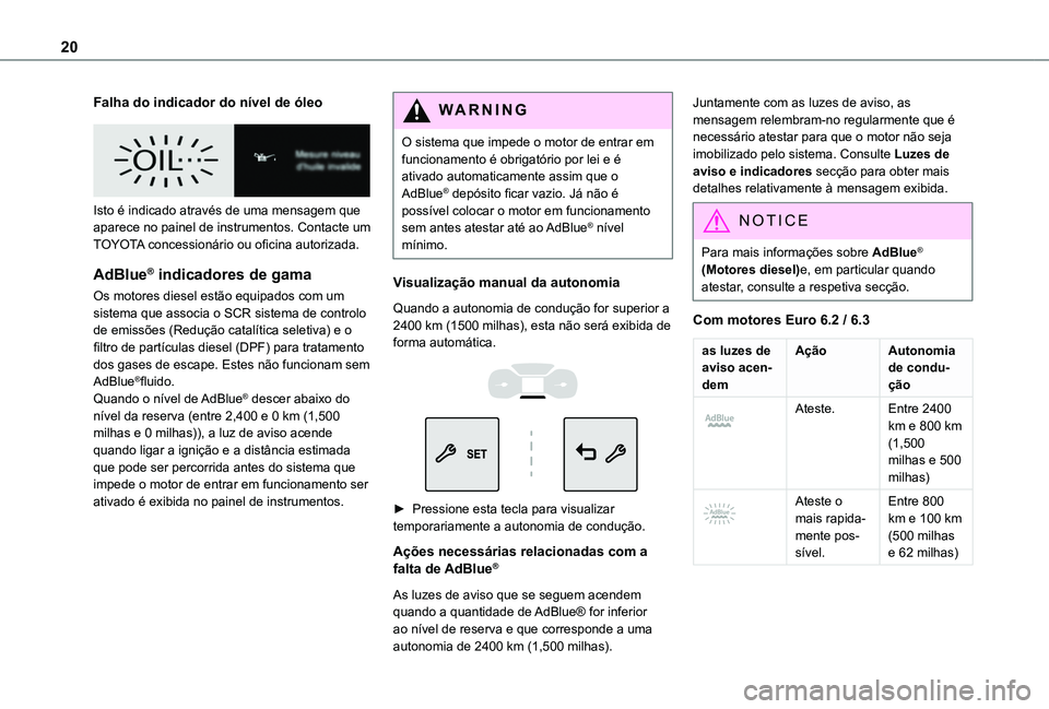 TOYOTA PROACE CITY VERSO 2020  Manual de utilização (in Portuguese) 20
Falha do indicador do nível de óleo
 
 
Isto é indicado através de uma mensagem que aparece no painel de instrumentos. Contacte um TOYOTA concessionário ou oficina autorizada.
AdBlue® indicad