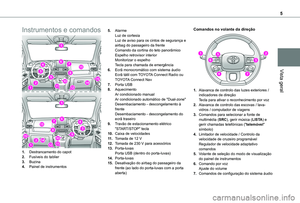 TOYOTA PROACE CITY VERSO 2020  Manual de utilização (in Portuguese) 5
Vista geral
Instrumentos e comandos
1.Destrancamento do capot
2.Fusíveis do tablier
3.Buzina
4.Painel de instrumentos
5.AlarmeLuz de cortesiaLuz de aviso para os cintos de segurança e airbag do pa
