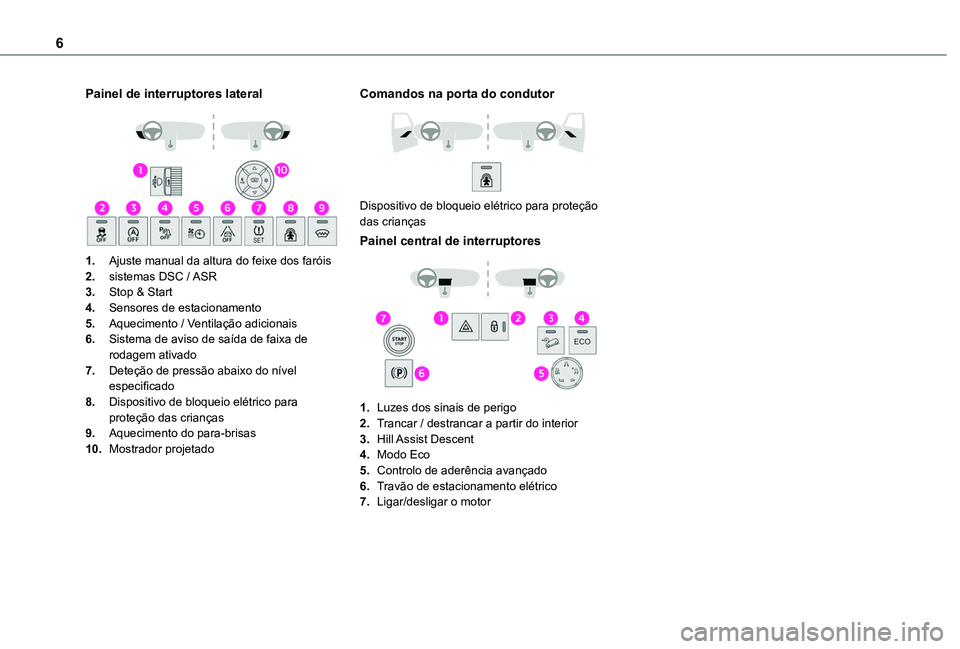 TOYOTA PROACE CITY VERSO 2020  Manual de utilização (in Portuguese) 6
Painel de interruptores lateral 
 
1.Ajuste manual da altura do feixe dos faróis
2.sistemas DSC / ASR
3.Stop & Start
4.Sensores de estacionamento
5.Aquecimento / Ventilação adicionais
6.Sistema d