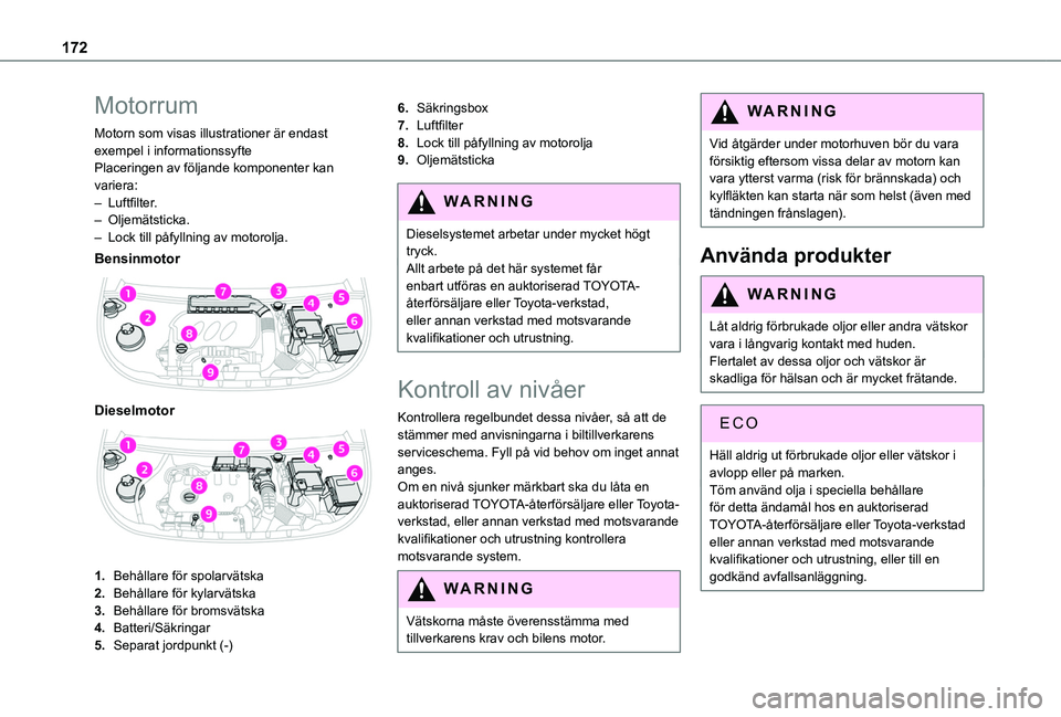 TOYOTA PROACE CITY VERSO 2020 Bruksanvisningar (in Swedish) 172
Motorrum
Motorn som visas illustrationer är endast exempel i informationssyftePlaceringen av följande komponenter kan variera:– Luftfilter.– Oljemätsticka.– Lock till påfyllning av motor TOYOTA PROACE CITY VERSO 2020 Bruksanvisningar (in Swedish) 172
Motorrum
Motorn som visas illustrationer är endast exempel i informationssyftePlaceringen av följande komponenter kan variera:– Luftfilter.– Oljemätsticka.– Lock till påfyllning av motor