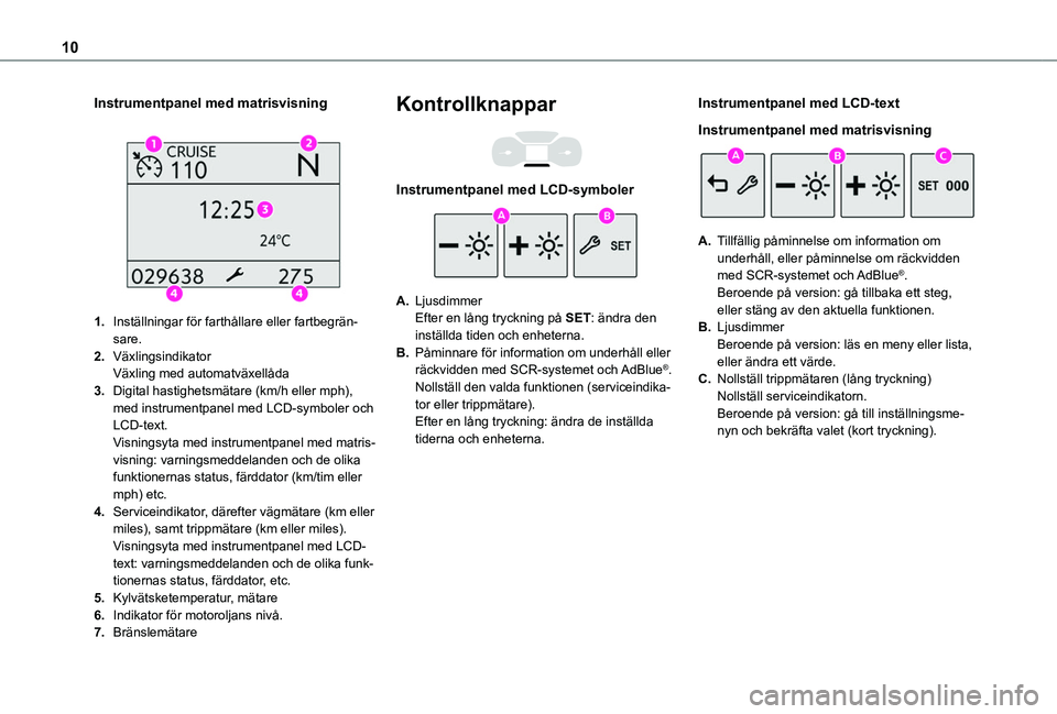 TOYOTA PROACE CITY VERSO 2020 Bruksanvisningar (in Swedish) 10
Instrumentpanel med matrisvisning
1.Inställningar för farthållare eller fartbegrän-sare.
2.VäxlingsindikatorVäxling med automatväxellåda
3.Digital hastighetsmätare (km/h eller mph), med TOYOTA PROACE CITY VERSO 2020 Bruksanvisningar (in Swedish) 10
Instrumentpanel med matrisvisning
1.Inställningar för farthållare eller fartbegrän-sare.
2.VäxlingsindikatorVäxling med automatväxellåda
3.Digital hastighetsmätare (km/h eller mph), med
