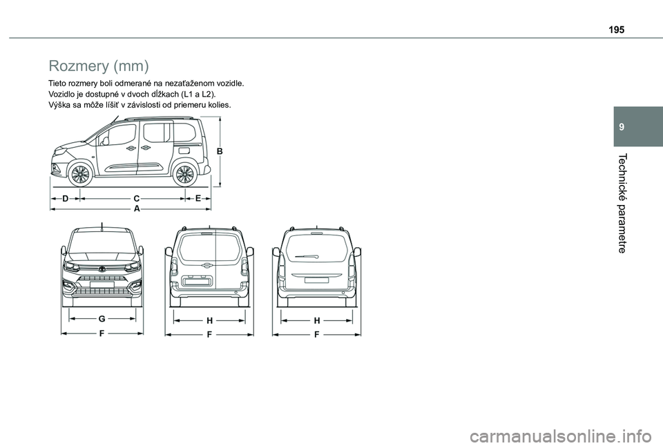 TOYOTA PROACE CITY VERSO 2020 Návod na použitie (in Slovakian) 195
Technické parametre
9
Rozmery (mm)
Tieto rozmery boli odmerané na nezaťaženom vozidle.Vozidlo je dostupné v dvoch dĺžkach (L1 a L2).Výška sa môže líšiť v závislosti od priemeru koli TOYOTA PROACE CITY VERSO 2020 Návod na použitie (in Slovakian) 195
Technické parametre
9
Rozmery (mm)
Tieto rozmery boli odmerané na nezaťaženom vozidle.Vozidlo je dostupné v dvoch dĺžkach (L1 a L2).Výška sa môže líšiť v závislosti od priemeru koli