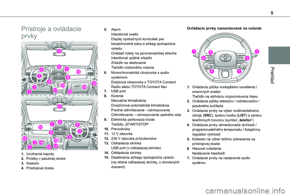 TOYOTA PROACE CITY VERSO 2020  Návod na použitie (in Slovakian) 5
Prehľad
Prístroje a ovládacie 
prvky
1.Uvoľnenie kapoty
2. Poistky v palubnej doske
3. Klaksón
4. Prístrojová doska 5.
Alarm
Interiérové svetlo
Displej výstražných kontroliek pre  
bezpe