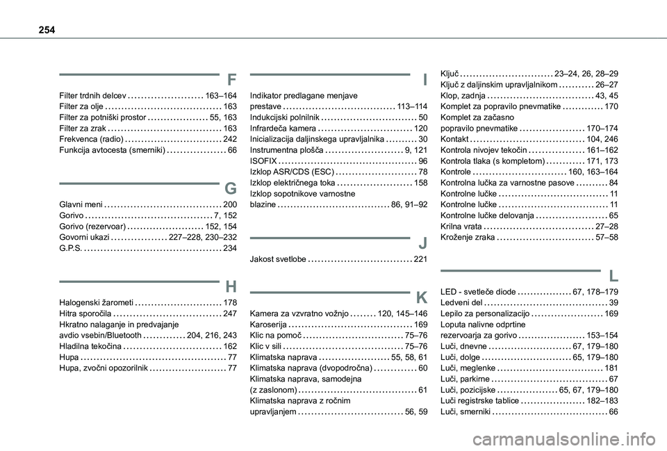 TOYOTA PROACE CITY VERSO 2020 Navodila Za Uporabo (in Slovenian) 254
F
Filter trdnih delcev 163–164Filter za olje 163Filter za potniški prostor 55, 163Filter za zrak 163Frekvenca (radio) 242Funkcija avtocesta (smerniki) 66
G
Glavni meni 200Gorivo TOYOTA PROACE CITY VERSO 2020 Navodila Za Uporabo (in Slovenian) 254
F
Filter trdnih delcev 163–164Filter za olje 163Filter za potniški prostor 55, 163Filter za zrak 163Frekvenca (radio) 242Funkcija avtocesta (smerniki) 66
G
Glavni meni 200Gorivo
