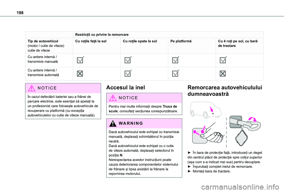 TOYOTA PROACE CITY VERSO 2020 Manual de utilizare (in Romanian) 198
Restricții cu privire la remorcare
Tip de autovehicul(motor / cutie de viteze)cutie de viteze
Cu roțile față la solCu roțile spate la solPe platformăCu 4 roți pe sol, cu bară de tractare
C TOYOTA PROACE CITY VERSO 2020 Manual de utilizare (in Romanian) 198
Restricții cu privire la remorcare
Tip de autovehicul(motor / cutie de viteze)cutie de viteze
Cu roțile față la solCu roțile spate la solPe platformăCu 4 roți pe sol, cu bară de tractare
C