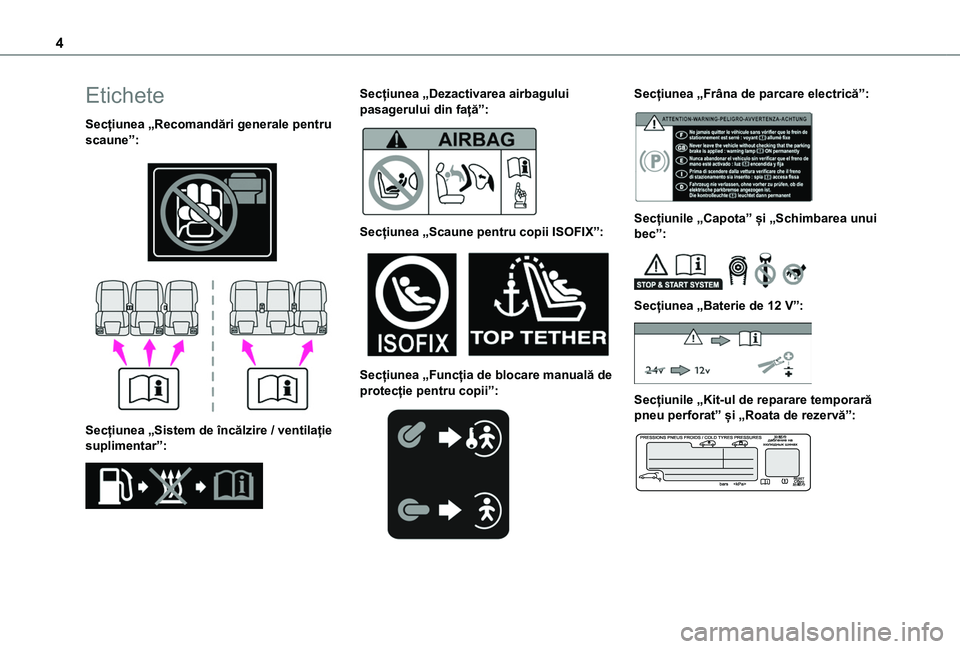 TOYOTA PROACE CITY VERSO 2020  Manual de utilizare (in Romanian) 4
Etichete
Secțiunea „Recomandări generale pentru scaune”: 
  
 
Secțiunea „Sistem de încălzire / ventilație suplimentar”: 
 
Secțiunea „Dezactivarea airbagului pasagerului din față