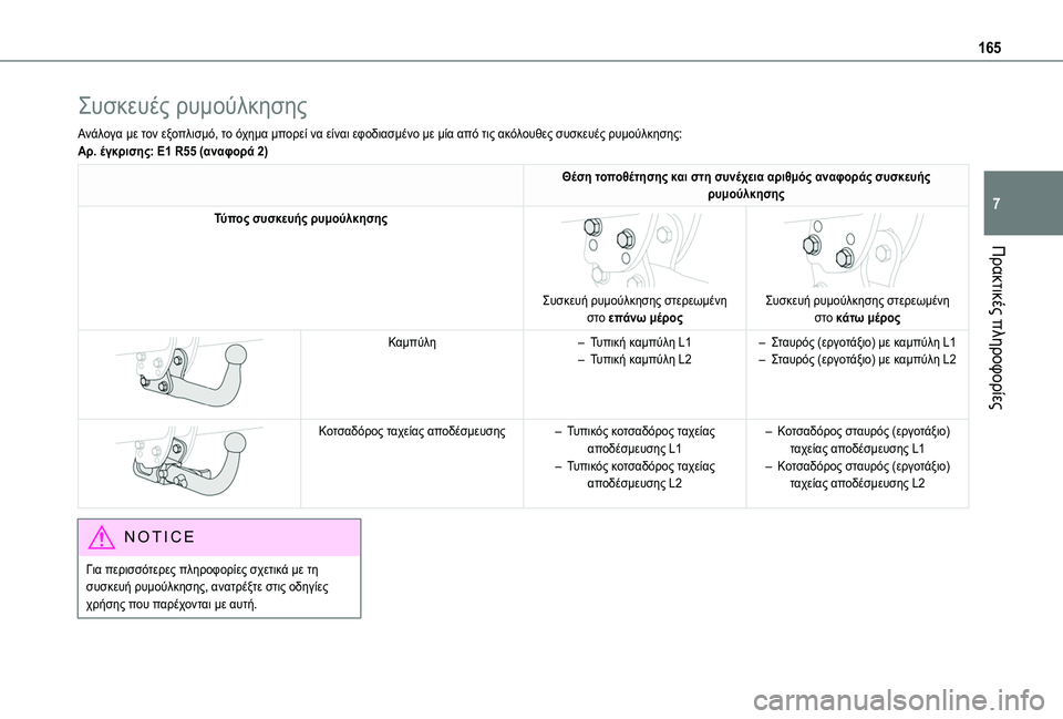 TOYOTA PROACE CITY VERSO 2020  ΟΔΗΓΌΣ ΧΡΉΣΗΣ (in Greek) 165
Πρακτικές πληροφορίες
7
Συσκευές ρυμούλκησης
Ανάλογα με τον εξοπλισμό, το όχημα μπορεί να είναι εφοδιασμέν