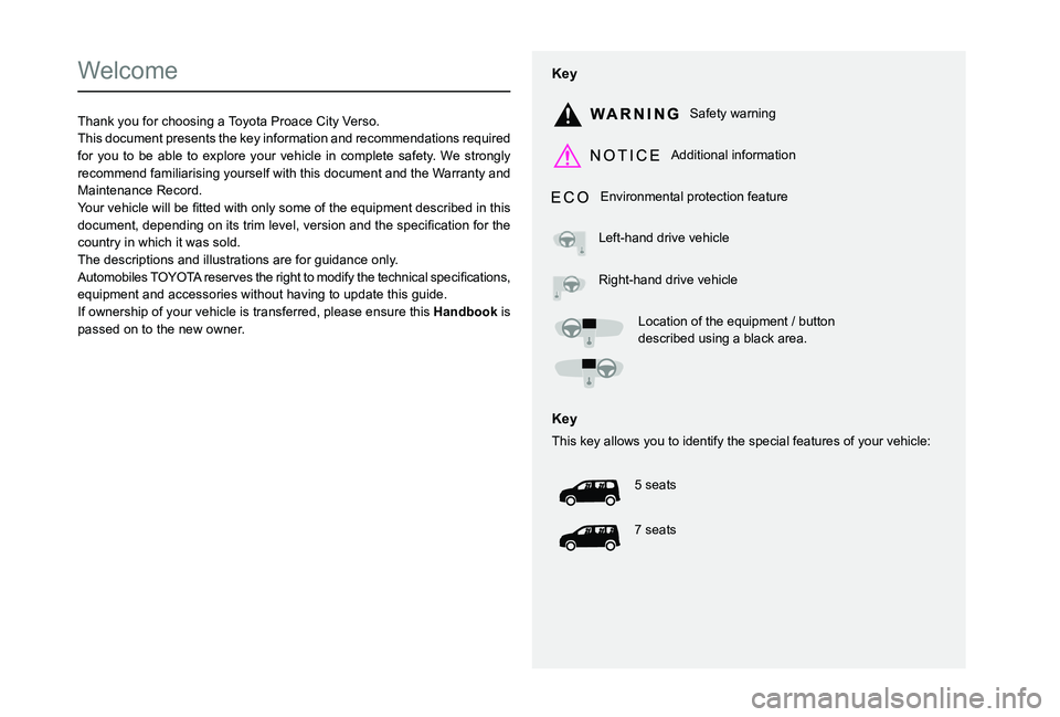 TOYOTA PROACE CITY VERSO 2021  Owners Manual  
  
 
  
 
  
  
   
   
 
  
   
  
    
   
Welcome
Thank you for choosing a Toyota Proace City Verso.This document presents the key information and recommendations required for you to be able to e