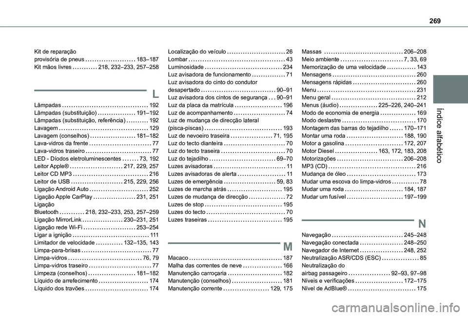 TOYOTA PROACE CITY VERSO 2021 Manual de utilização (in Portuguese) 269
Índice alfabético
Kit de reparação provisória de pneus 183–187Kit mãos livres 218, 232–233, 257–258
L
Lâmpadas 192Lâmpadas (substituição) 191–192Lâmpadas (substituiçã TOYOTA PROACE CITY VERSO 2021 Manual de utilização (in Portuguese) 269
Índice alfabético
Kit de reparação provisória de pneus 183–187Kit mãos livres 218, 232–233, 257–258
L
Lâmpadas 192Lâmpadas (substituição) 191–192Lâmpadas (substituiçã