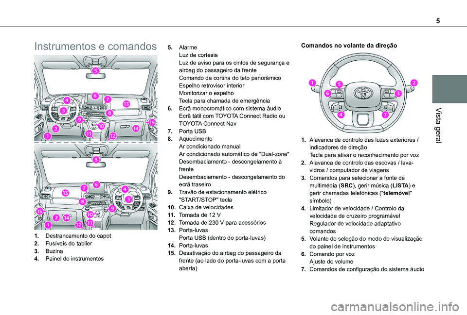 TOYOTA PROACE CITY VERSO 2021 Manual de utilização (in Portuguese) 5
Vista geral
Instrumentos e comandos
1.Destrancamento do capot
2.Fusíveis do tablier
3.Buzina
4.Painel de instrumentos
5.AlarmeLuz de cortesiaLuz de aviso para os cintos de segurança e airbag do pa TOYOTA PROACE CITY VERSO 2021 Manual de utilização (in Portuguese) 5
Vista geral
Instrumentos e comandos
1.Destrancamento do capot
2.Fusíveis do tablier
3.Buzina
4.Painel de instrumentos
5.AlarmeLuz de cortesiaLuz de aviso para os cintos de segurança e airbag do pa